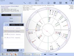 Composite Charts Astroconnexions