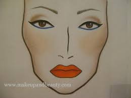 Mac Siahi Fluidline Eye Makeup Tutorial
