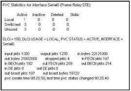 ccna training new ccna frame relay