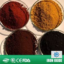 iron oxides in cosmetics