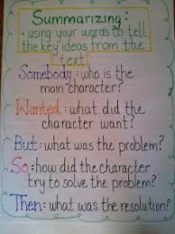 Summarizing Anchor Chart Easy Way To Break It Up For