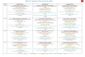 Assessment and Rubrics   Kathy Schrock s Guide to Everything Best     Creative mind map ideas on Pinterest   Wheel visualizer  Journal  covers and Diy journal cover ideas