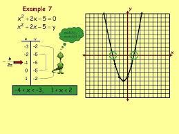 9 2 Solving Quadratic Equations By