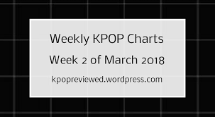 Weekly Chart Week 2 Of March 2018 Kpopreviewed