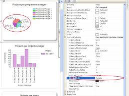 Sql Server Ssrs Bids 2008 R2 Pie Chart Data Labels