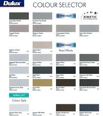 Dulux Weathershield Exterior Masonry Paint Colour Chart