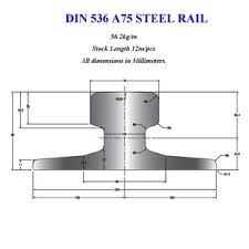 A75 Steel Rail Wholesale Steel Rail Suppliers Alibaba