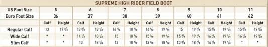 Sizing Chart For Riding Boots Euro Us