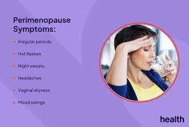 perimenopause signs and symptoms