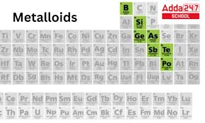 what are metalloids definition