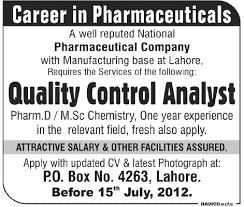 Quality Control Analyst Jobs At Pharmaceuticals 2019 Job