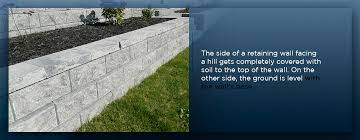 Retaining Wall Options And Details
