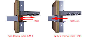 thermal bridging in steel connections