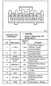 One should never attempt functioning on electrical to properly read a electrical wiring diagram, one offers to learn how typically the components inside the program operate. 1995 Chevy Blazer Radio Wiring Diagram Site Wiring Diagram Flower