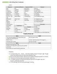 Mg sn synthesis essay