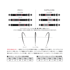 Sure Fit Cg Weight 8g 10g 12g 14g 16g One Piece Of Article Weight Golf Article For The Titleist Titleist 917 Driver