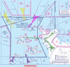Channel Island Airspace Destination Guernsey