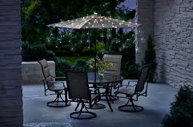 Which Of These Patio Umbrellas Is Right