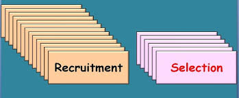 Difference Between Recruitment And Selection With