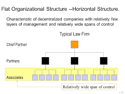 Organizations As Infra Structures What Is Organizational