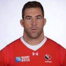 Cudmore came under fire for his comments on twitter and apologised later. Jamie Cudmore Ultimate Rugby Players News Fixtures And Live Results