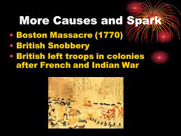 War Chart American Revolution Causes Repressive Acts By