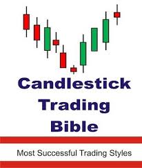Forex Candlestick Trading Styles And Strategy Pdf 4 99