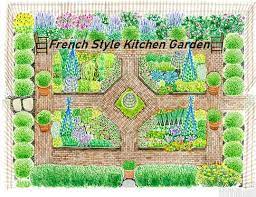 Creating A Potager Kitchen Garden