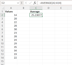 calculate average with rounding in excel