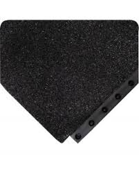 chemical resistant floor mats anti