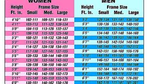 Height Weight Chart In Kilograms Styles At Life