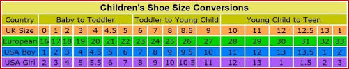A Handy Kids Shoe Size Conversion Chart To Convert Between