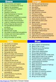 Color Personality Test