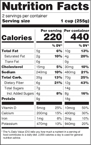 how to read the nutrition facts label
