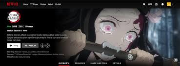 Kimetsu no yaiba sibling`s bond: Demon Slayer Kimetsu No Yaiba Is Now Available On Netflix