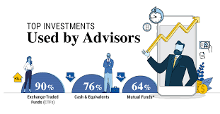 Mission Wealth Named To 2019 Ft 300 Top Investment Advisers