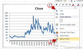 How To Create A Line Chart In Excel 2010 Gilsmethod Com