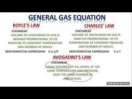 General Gas Equation Chemistry