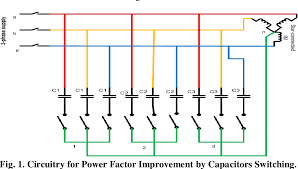 Semantic Scholar gambar png