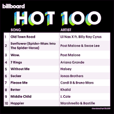 Va Billboard Hot 100 Singles Chart 20 April 2019