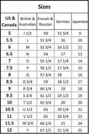 Nato Size Chart Trousers Size Guide