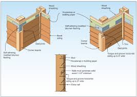 wood siding installation details to