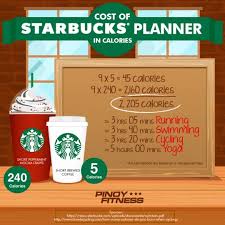 2017 starbucks planner in calories