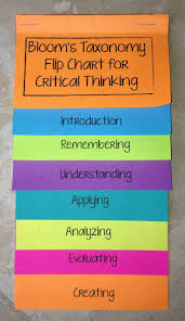 Critical Thinking Competency In ELT  A   st Competency TKI  Health and Physical Education