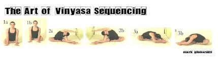vinyasa yoga sequencing