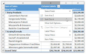 sort items in a pivot table