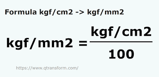 kilograms force per square centimeter