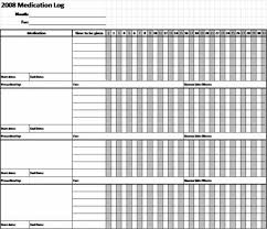 Home Medication Chart Template Template Medication
