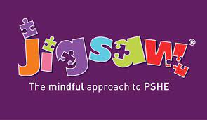 Primary and Secondary PSHE lessons fulfilling RSE | Jigsaw PSHE Ltd