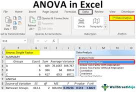 anova in excel step by step guide to
